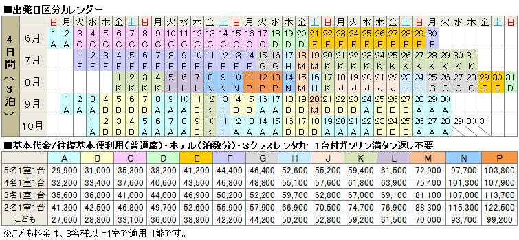 3泊4日料金表