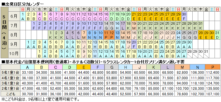4泊5日料金表
