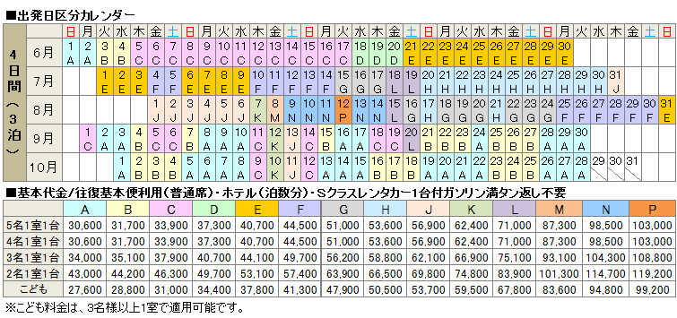 4日間料金表