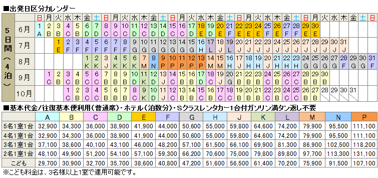 5日間料金表