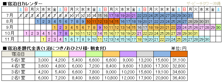 ホテル宿泊日カレンダー＆ホテル宿泊差額代金表