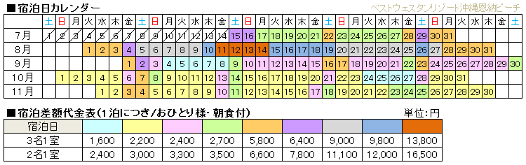 ホテル宿泊日カレンダー＆ホテル宿泊差額代金表