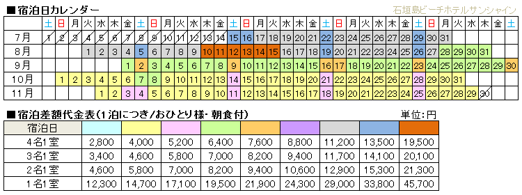 石垣島ビーチホテルサンシャイン