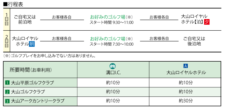 スケジュール