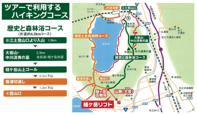 賤ヶ岳ハイキングマップ