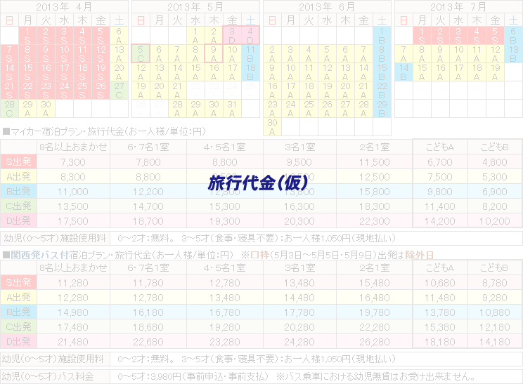 旅行代金