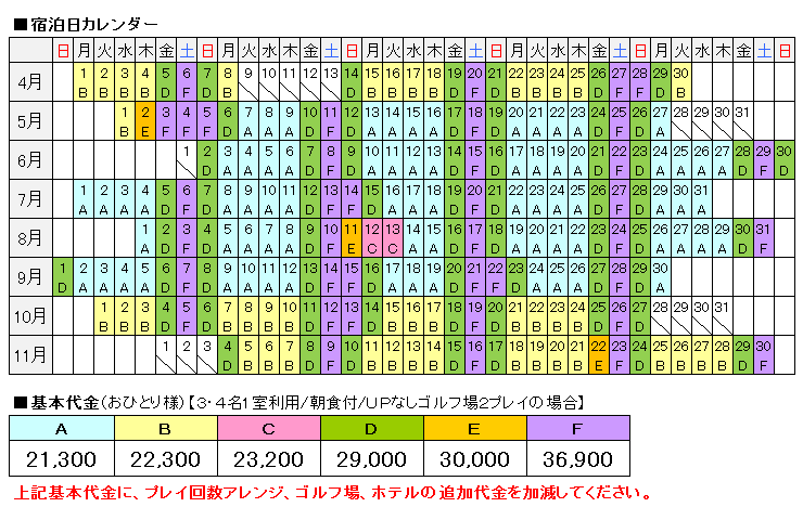 料金表