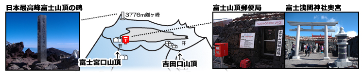 お鉢巡り