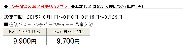 旅行代金/ＢＢＱ・日帰り