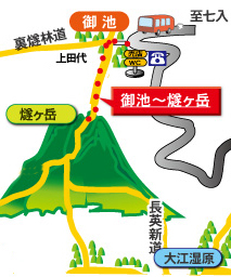 御池～燧ケ岳