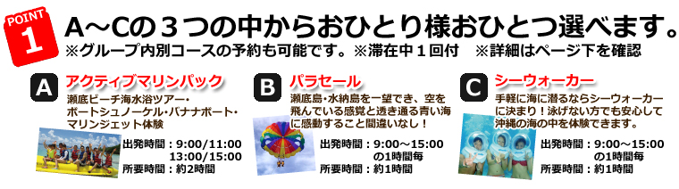 ポイント1
