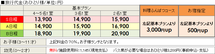 城崎温泉宿泊付　かにバス