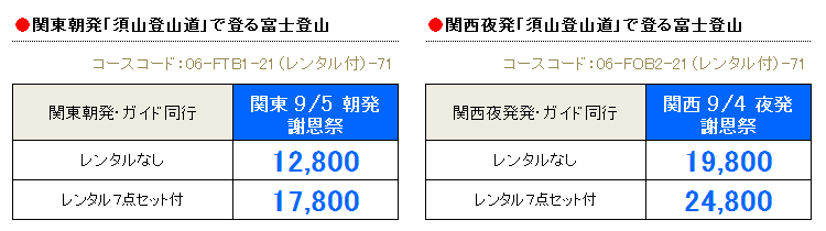 料金