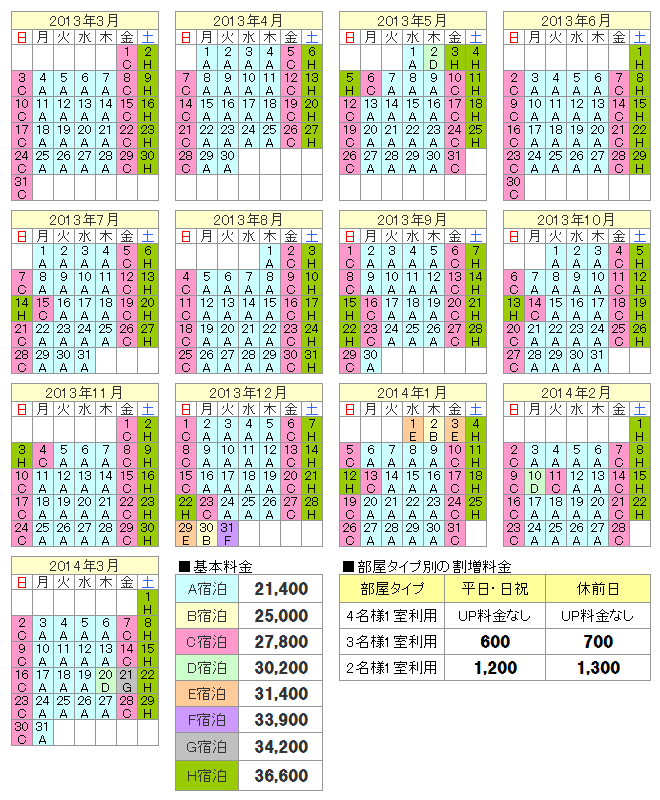 佐用ゴルフ倶楽部フュージョン倶楽部夕朝食付2プレイ