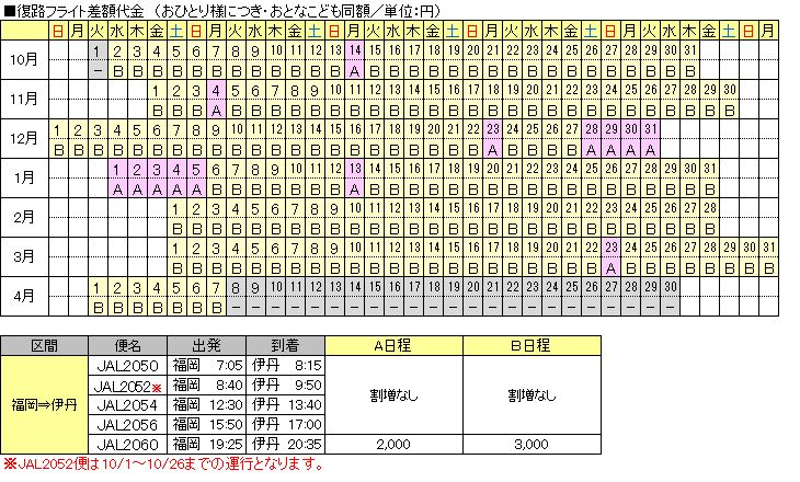 HtCgw芄