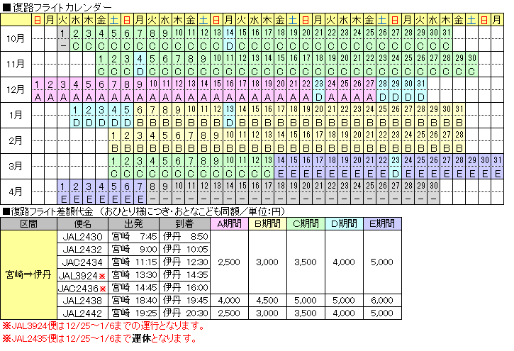 HtCgw芄