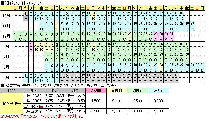 HtCgw芄