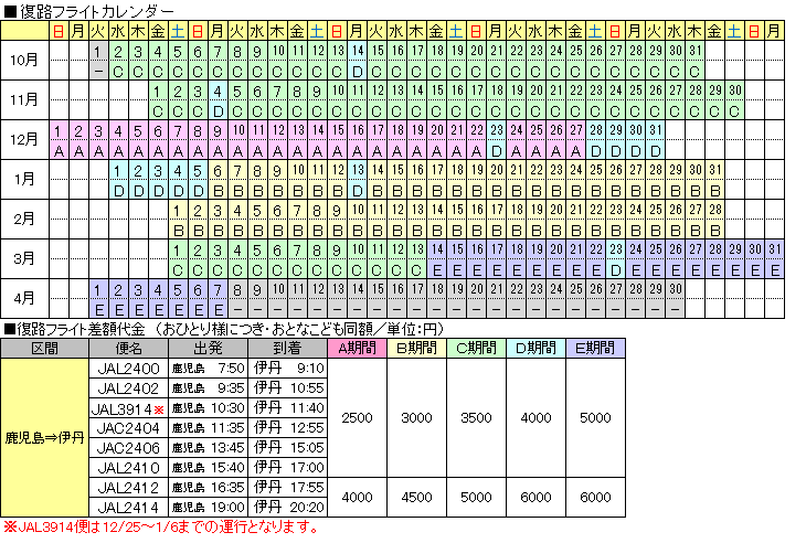 HtCgw芄