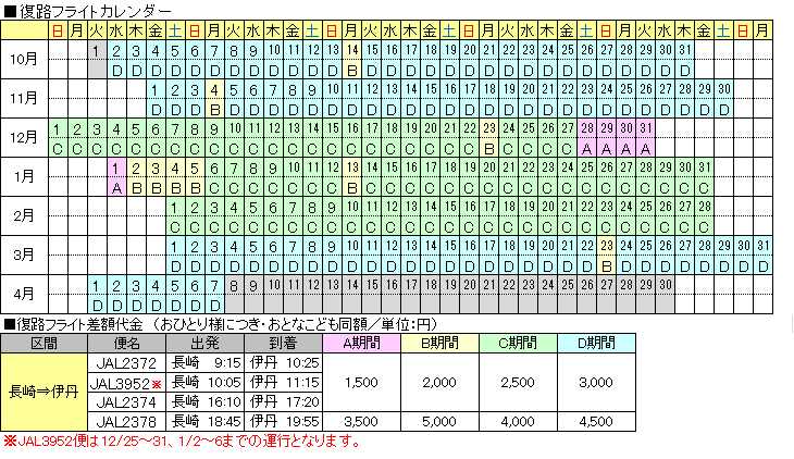 HtCgw芄