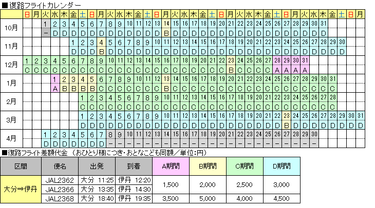 HtCgw芄