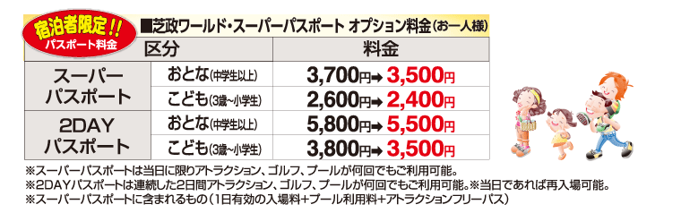芝政ワールドパスポートオプション
