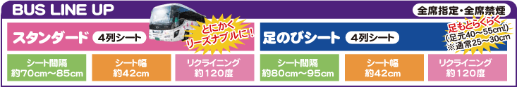関西ステイ-バスタイプ