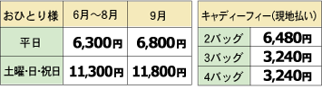 船坂ゴルフ倶楽部
