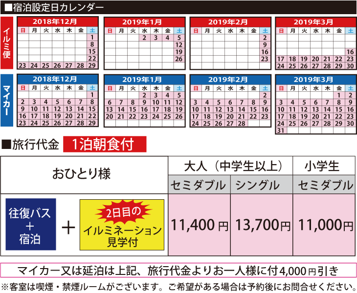 ツアー代金について