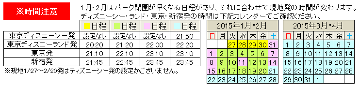 現地発