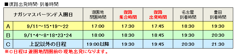 復路バス