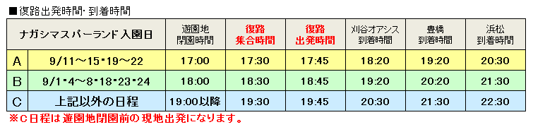 バス時間