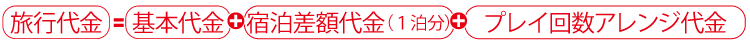 旅行代金
