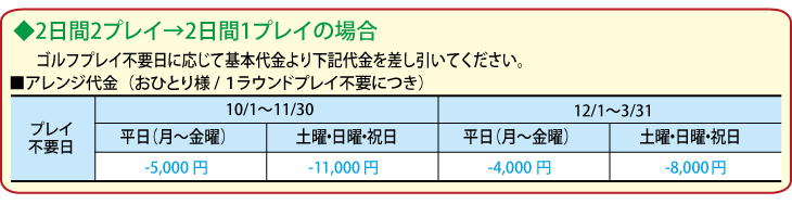 メナード青山ゴルフアレンジ