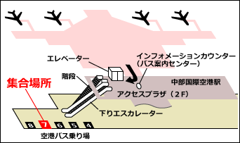 中部国際空港