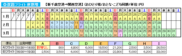 復路フライトカレンダー