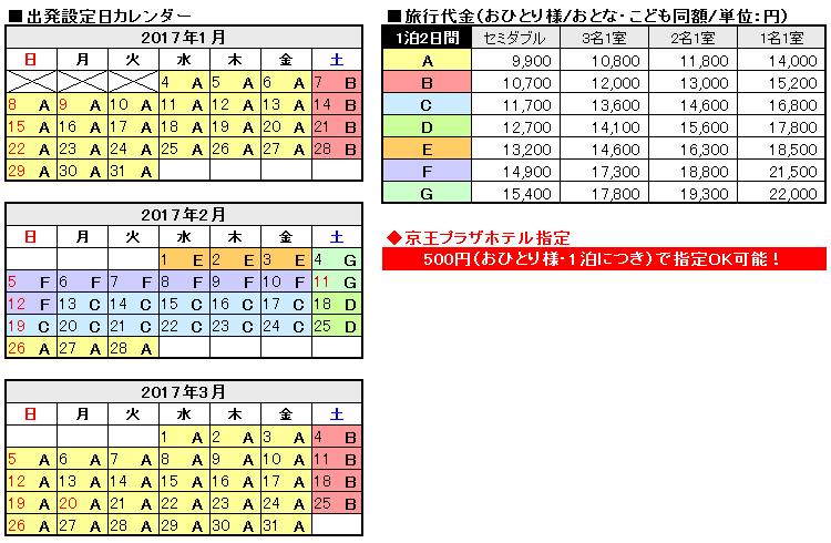 謝恩札幌ステイ2日間