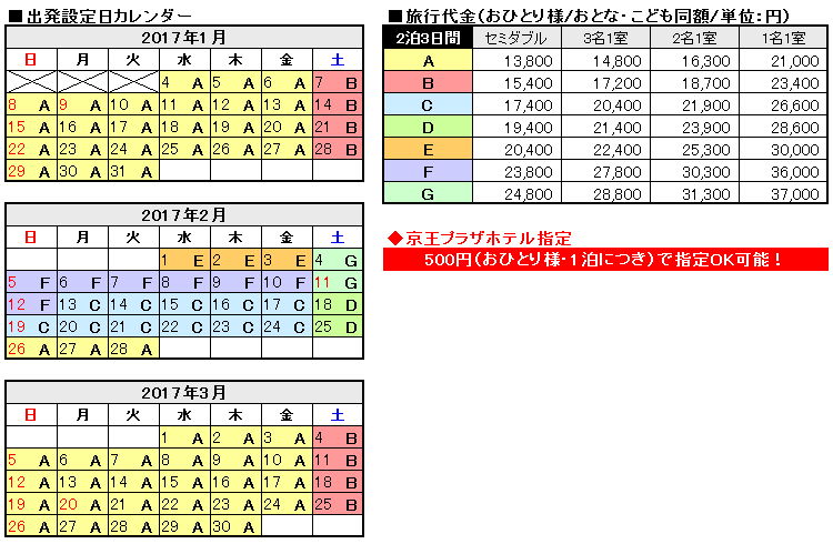 謝恩札幌ステイ3日間
