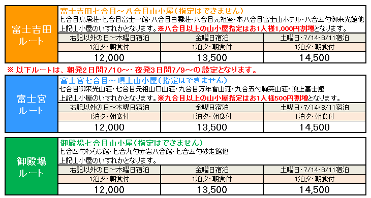 山小屋料金