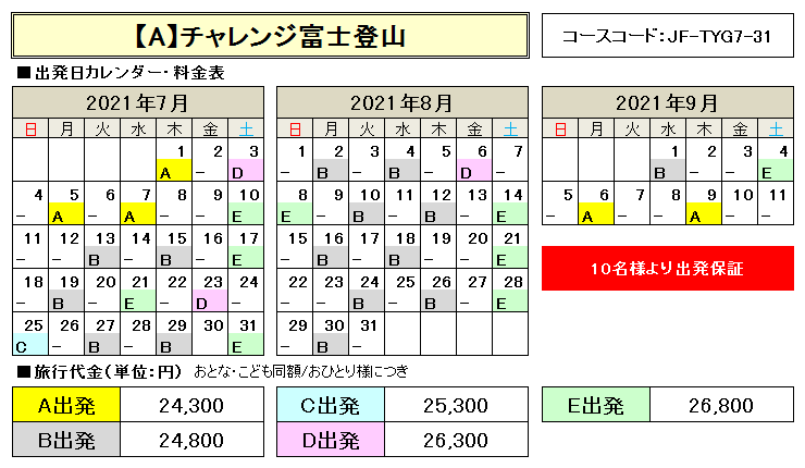 料金について