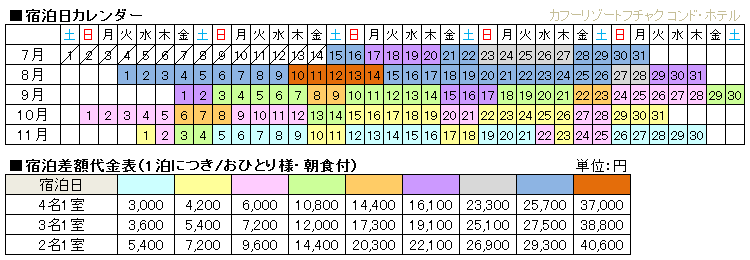 ホテル宿泊日カレンダー＆ホテル宿泊差額代金表