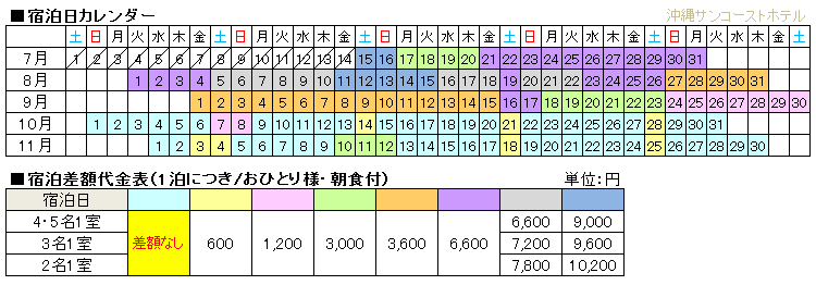 ホテル宿泊日カレンダー＆ホテル宿泊差額代金表