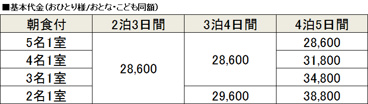基本代金