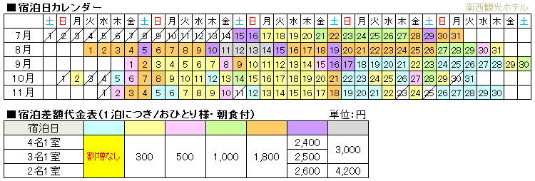 ホテル宿泊日カレンダー＆ホテル宿泊差額代金表