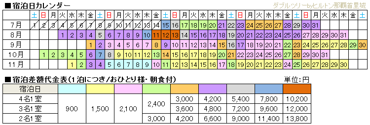 ホテル宿泊日カレンダー＆ホテル宿泊差額代金表