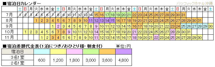 ホテル宿泊日カレンダー＆ホテル宿泊差額代金表
