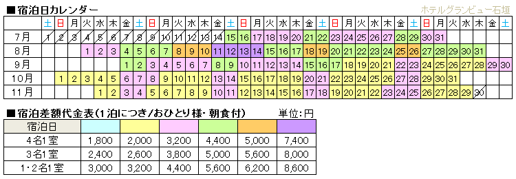 ホテルグランビュー石垣
