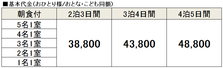 基本代金