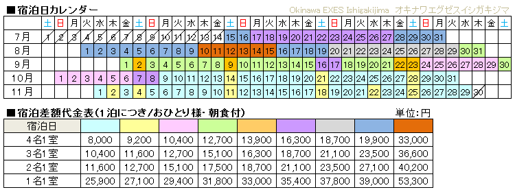 沖縄エグゼス石垣島