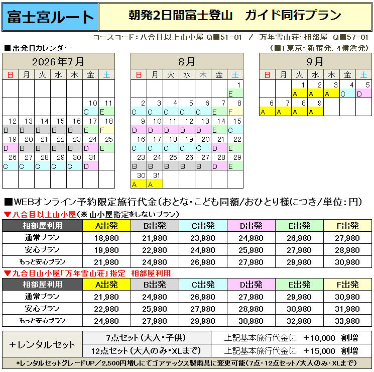 感謝祭プラン