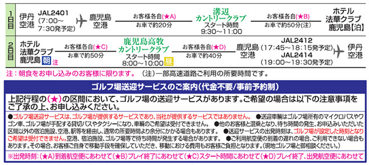 行程